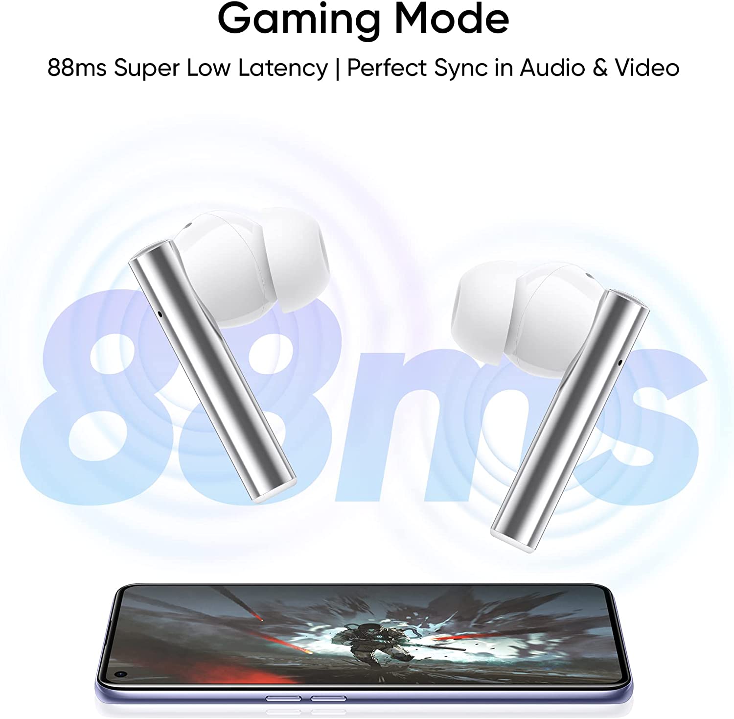 Realme Buds Air 2 True Wireless in Ear Earbuds with Active Noise Cancellation
