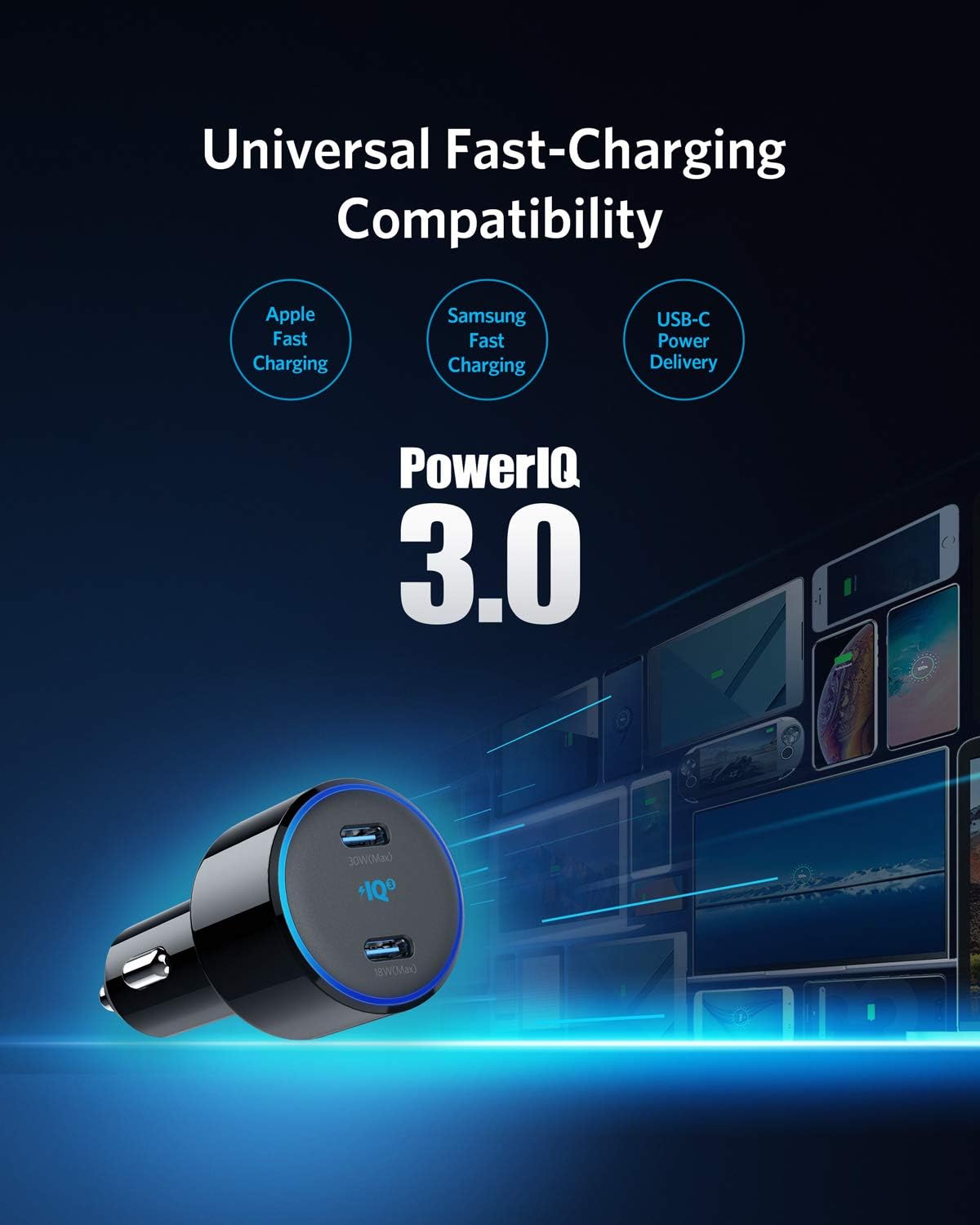 Anker 48W 2-Port PIQ 3.0 Fast Charger Adapter, PowerDrive+ III Duo with Power Delivery