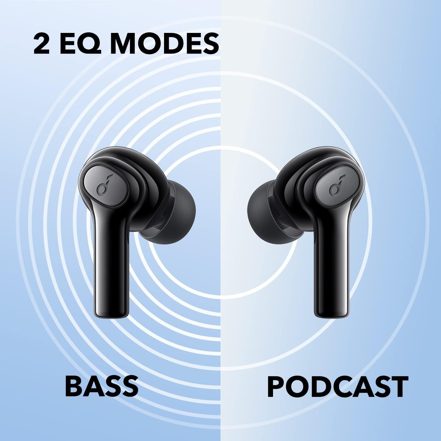 Anker Soundcore Life P2i True Wireless Earbuds – Black