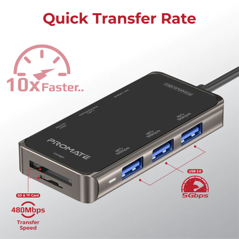 Promate PrimeHub-Mini Ultra-Compact USB-C Hub with 100W Power Delivery