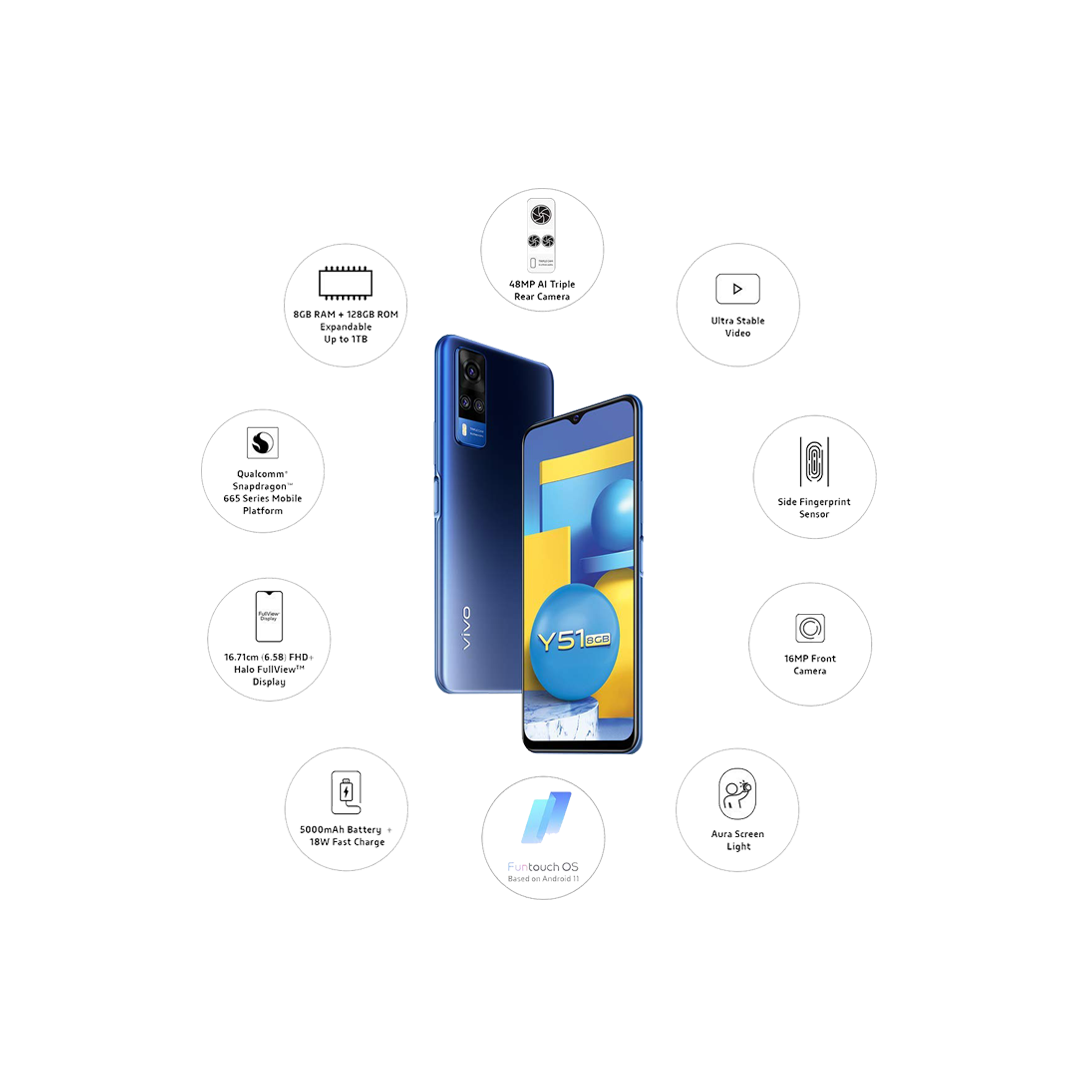 Vivo Y51 8GB RAM, 128GB - Titanium Sapphire